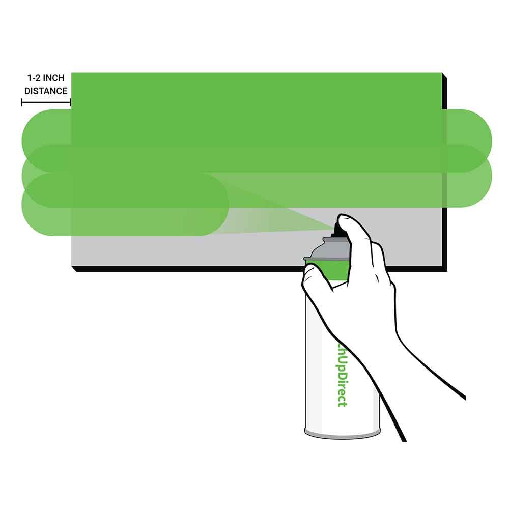 Spray Pattern